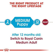 Royal Canin Crocchette per cucciolo di cane di taglia media, 4 kg