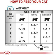 Royal Canin Veterinary Sensitivity Control | 12 x 85 g | Alimento dietetico completo per gatti adulti | Per ridurre i sintomi di intolleranza ai nutrienti | Bocconcini in salsa