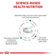 ROYAL CANIN Veterinary Sensitivity Control Cat | Confezione da 3 | 3 x 400 g | Alimento dietetico Completo per Gatti Adulti | per ridurre i sintomi di intolleranza ai nutrienti