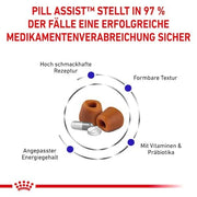 ROYAL CANIN Pill Assist Medium & Large Dog | 225 g | Crocchette modellabili per la somministrazione di farmaci a Cani Adulti di Razza Media e Grande | per Cani di Peso Superiore a 10 kg