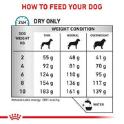 Royal Canin Veterinary Anallergenic Small Dog Mangime dietetico completo per cani di piccola taglia | Può contribuire a minimizzare il rischio di intolleranze ai nutrienti
