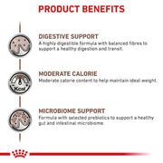 Royal Canin Vet Gastro Intestinal Moderate Calorie Dry Dog Food Poultry 2 kg