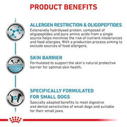 Royal Canin Veterinary Anallergenic Small Dog Mangime dietetico completo per cani di piccola taglia | Può contribuire a minimizzare il rischio di intolleranze ai nutrienti