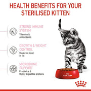 Royal Canin Kitten Sterilised | Confezione tripla | 3 x 400 g | Alimento completo per gatti | Specifico per gatti sterilizzati in crescita da 6 a 12 mesi di et?