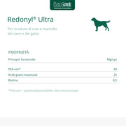 Redonyl Ultra 150 mg - Per la salute di cute e mantello del cane e del gatto