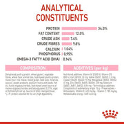 Royal Canin Kitten Sterilised | Confezione tripla | 3 x 400 g | Alimento completo per gatti | Specifico per gatti sterilizzati in crescita da 6 a 12 mesi di et?