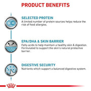 Royal Canin Veterinary Sensitivity Control Cat | Confezione doppia | 2 x 400 g | Alimento dietetico completo per gatti adulti | Per ridurre i sintomi di intolleranza ai nutrienti