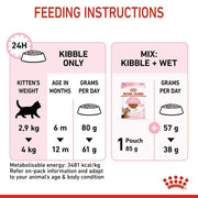 ROYAL CANIN Kitten Sterilised | Confezione Doppia | 2 x 400 g | Alimento Completo per Gatti | Specifico per Gatti sterilizzati in Crescita da 6 a 12 Mesi di et?
