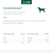 CONDROSTRESS 90 COMPRESSE PER CANI PROTEGGE LE ARTICOLAZIONI