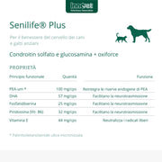 Senilife® Plus, per il Benessere del Cervello dei Cani e Gatti anziani - migliora le funzioni cognitive e la memoria per un invecchiamento cerebrale di successo