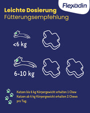 Flexadin? Cat | Per la salute delle articolazioni dei gatti | con glucosamina, condroitina, omega-3 & artiglio del diavolo ? 60 colli articolari