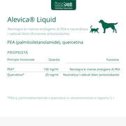 Alevica, Alimento complementare per il Benessere del Sistema nervoso a base di PEA-q per Cani e Gatti, mantiene l'Equilibrio Fisiologico del Sistema Nervoso - Flacone da 100 ml