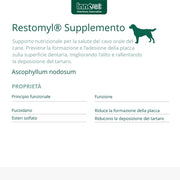 Innovet Restomyl Supplemento, Migliora l'alito. Controlla e previene la Placca e Il Tartaro dei Cani - Flacone da 60g