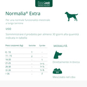 Innovet Normalia Extra 30 Compresse Masticabili, per la Normale funzionalit? dell'intestino a Lungo Termine. per Cani