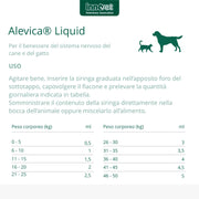 Alevica, Alimento complementare per il Benessere del Sistema nervoso a base di PEA-q per Cani e Gatti, mantiene l'Equilibrio Fisiologico del Sistema Nervoso - Flacone da 100 ml