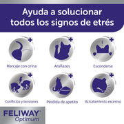 FELIWAY Optimum RECAMBIO 48ML, Est?ndar, 1 Unidad (Paquete de 1)