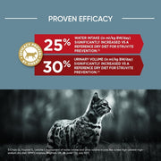 Virbac Vet HPM Diet - Gatto U2 Urology, dissoluzione e prevenzione