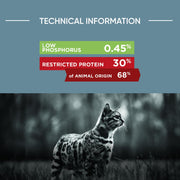 Virbac Vet HPM - Gatto - K Kidney Support