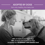 Virbac Vet HPM – Cane – D Dermatology supporto