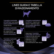 Purina Pro Plan Fortiflora Canine, 30 buste da 1g