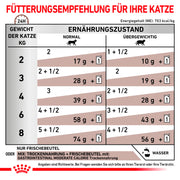 ROYAL CANIN Veterinary Gatrointestinal Moderate Calorie | 12 x 85 g | Alimento dietetico Completo per Gatti | per alleviare i disturbi acuti dell'assorbimento intestinale